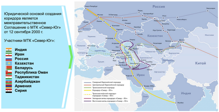    Транспортный каркас Евразии    
Источник фото: Евразийский Банк Развития eabr.org