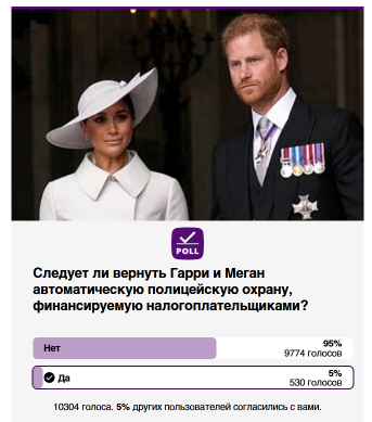 Я проголосовал за "Да"