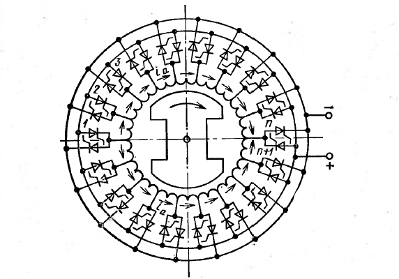 Схема вентильного двигателя с замкнутой обмоткой якоря