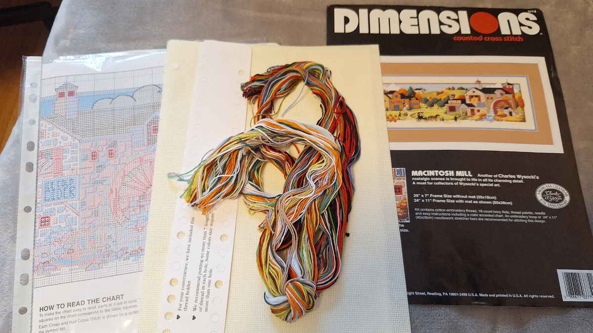 Состав набора