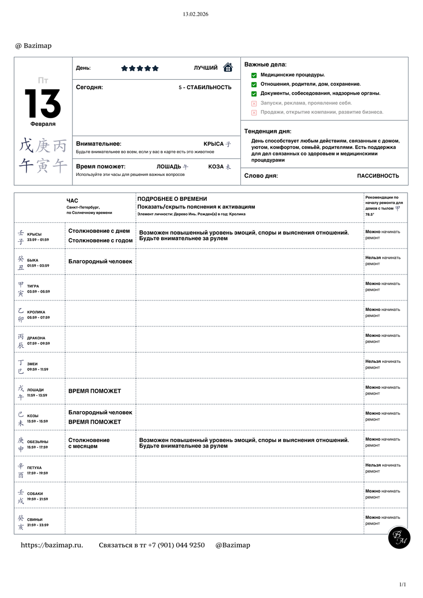Календарь индивидуальный (лучше не использовать для себя)