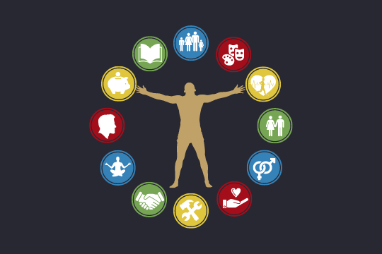 Сферы жизни по версии Русской Академии https://rus-academy.ru/life