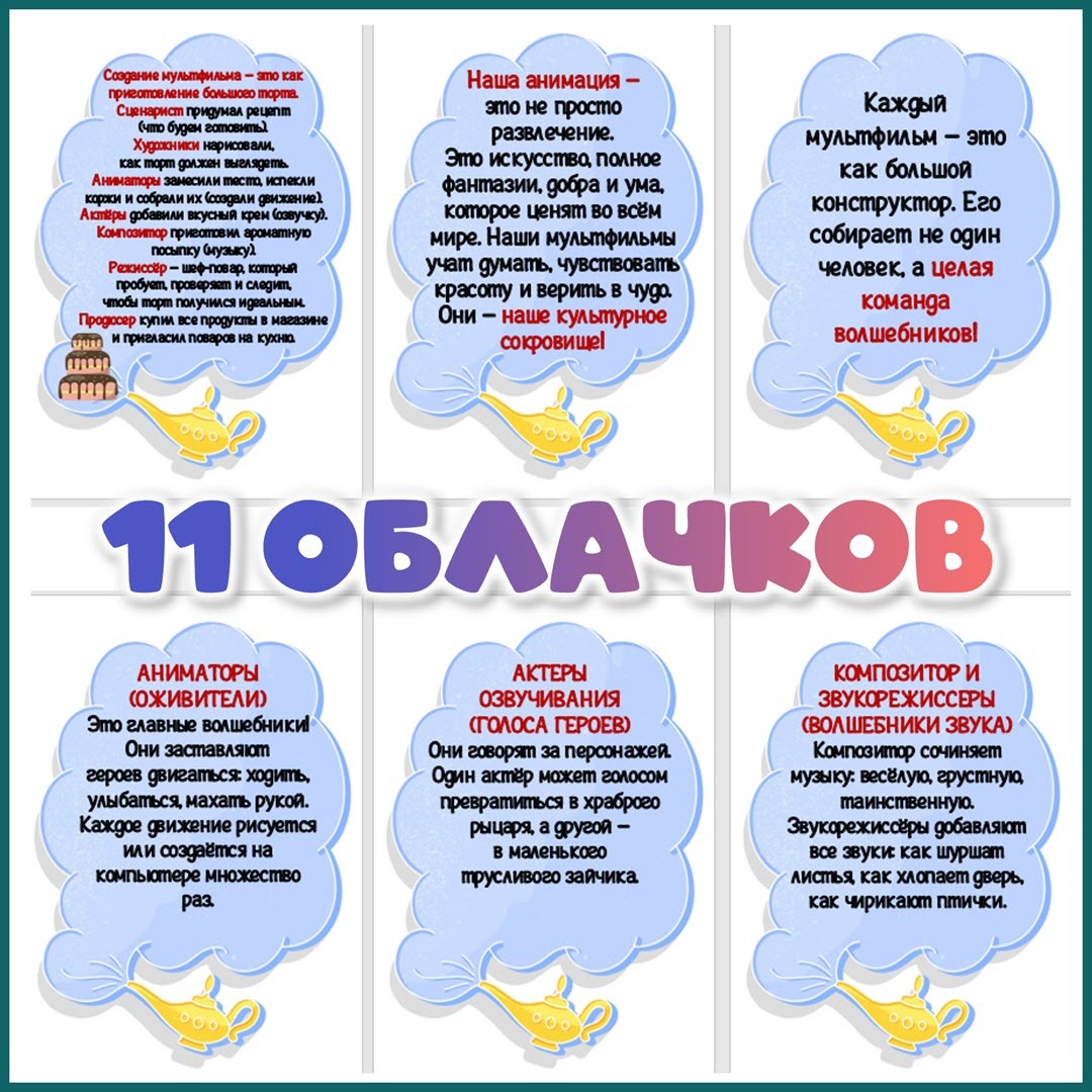 11 речевых облачков с описанием профессий в анимации