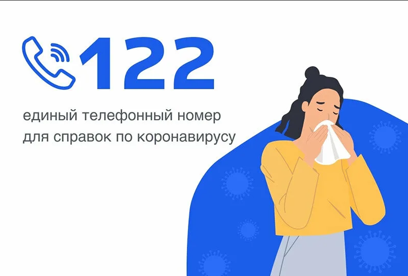 Рис. 1. 122 - единый телефонный номер для справок по коронавирусу. Картинка взята из открытых источников.