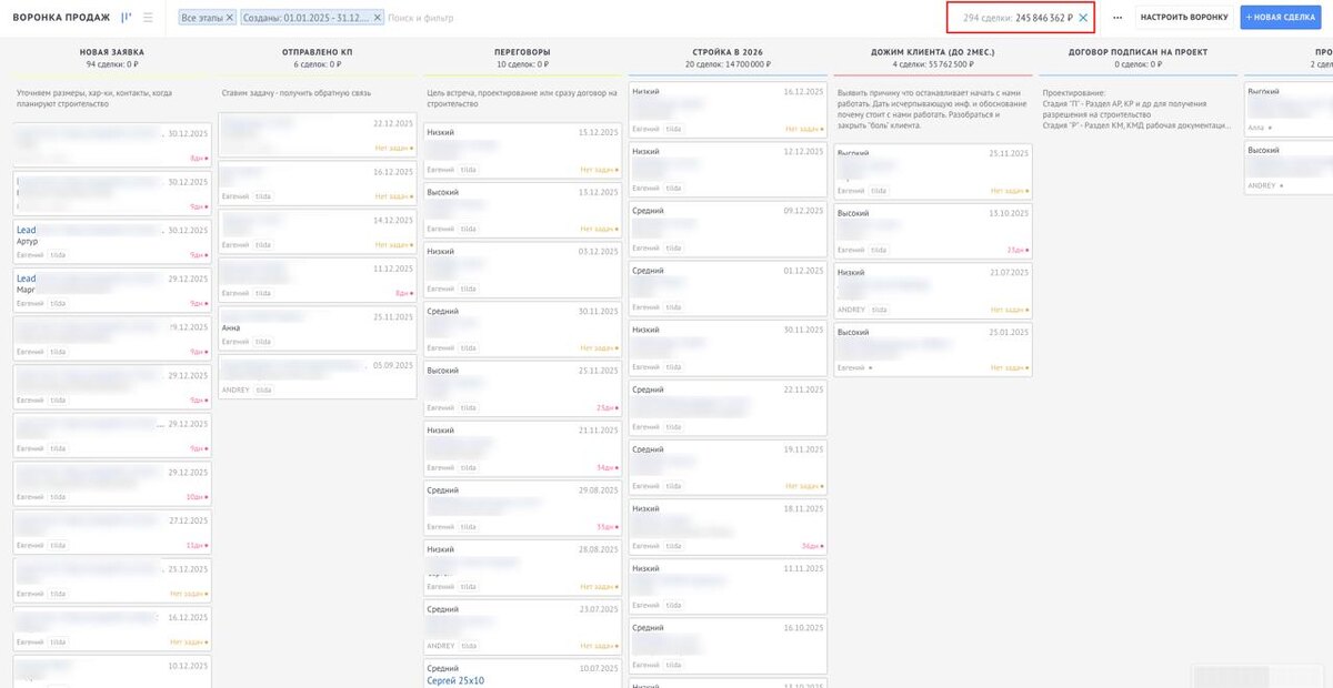 294 сделки на 245 млн за 2025-й год. Ниша: производство металлоконcтрукций (дополнительно, далеко не по всем сделкам указана сумма КП. Реальная сумма в 3-4 раза превышает указанную)