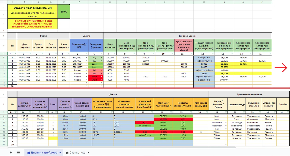Дневник трейдера с частичной фиксацией прибыли в Excel