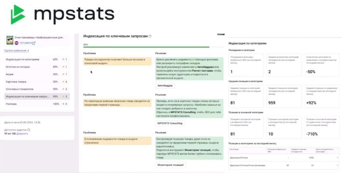 MPSTATS (МПСТАТС) 