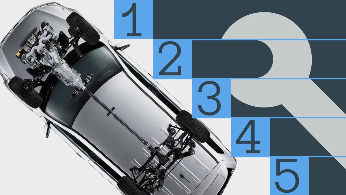 Какой выбрать кроссовер 4х4?