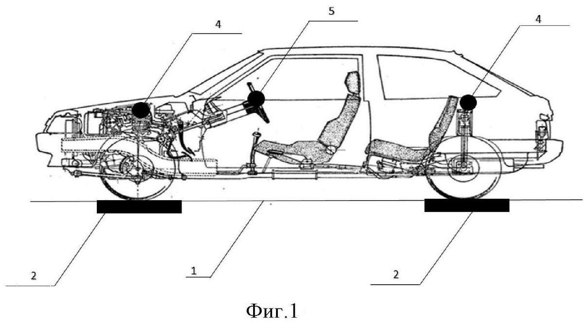 © Костромин Денис Владимирович, ИЗ - 2843383 (из материалов патента)