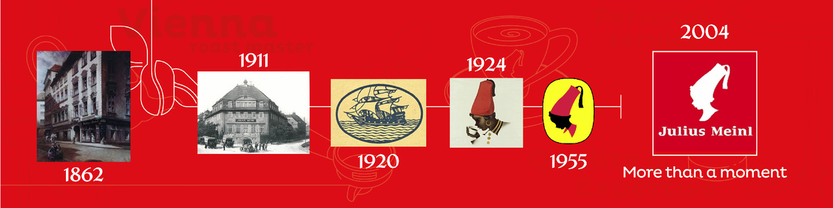 Информация взята с открытого источника https://shop.meinl.com