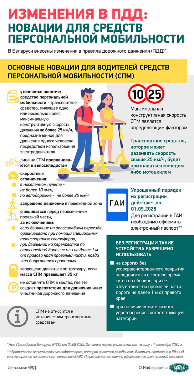 Внимание, водители! Дорожное движение — это сфера, которая постоянно развивается. Регулярно вносятся изменения в Правила дорожного движения (ПДД) и систему штрафов, чтобы повысить безопасность и упорядочить трафик. Проигнорировать эти нововведения может быть дорого, как для вашего кошелька, так и для вашей водительской истории.

Давайте разберемся, какие свежие правки вступили в силу или находятся на стадии активного обсуждения и какие новые штрафы могут ожидать нарушителей.
