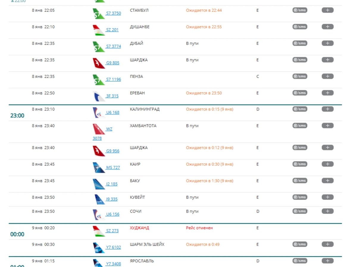   Задерживают рейсы на прибытие и отправление