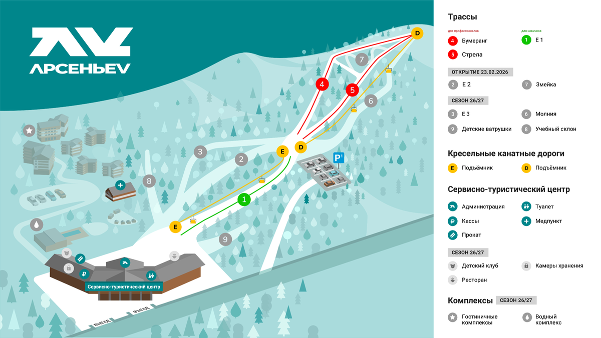 (источник: arsenyev.ski)