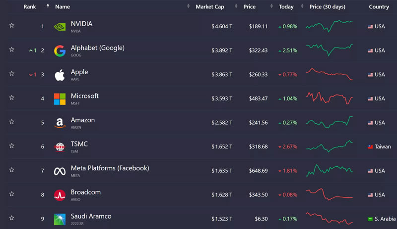    Источник изображений: techspot.com