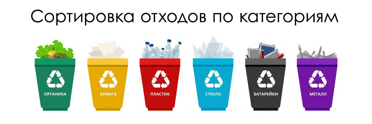 Фото с яндекса