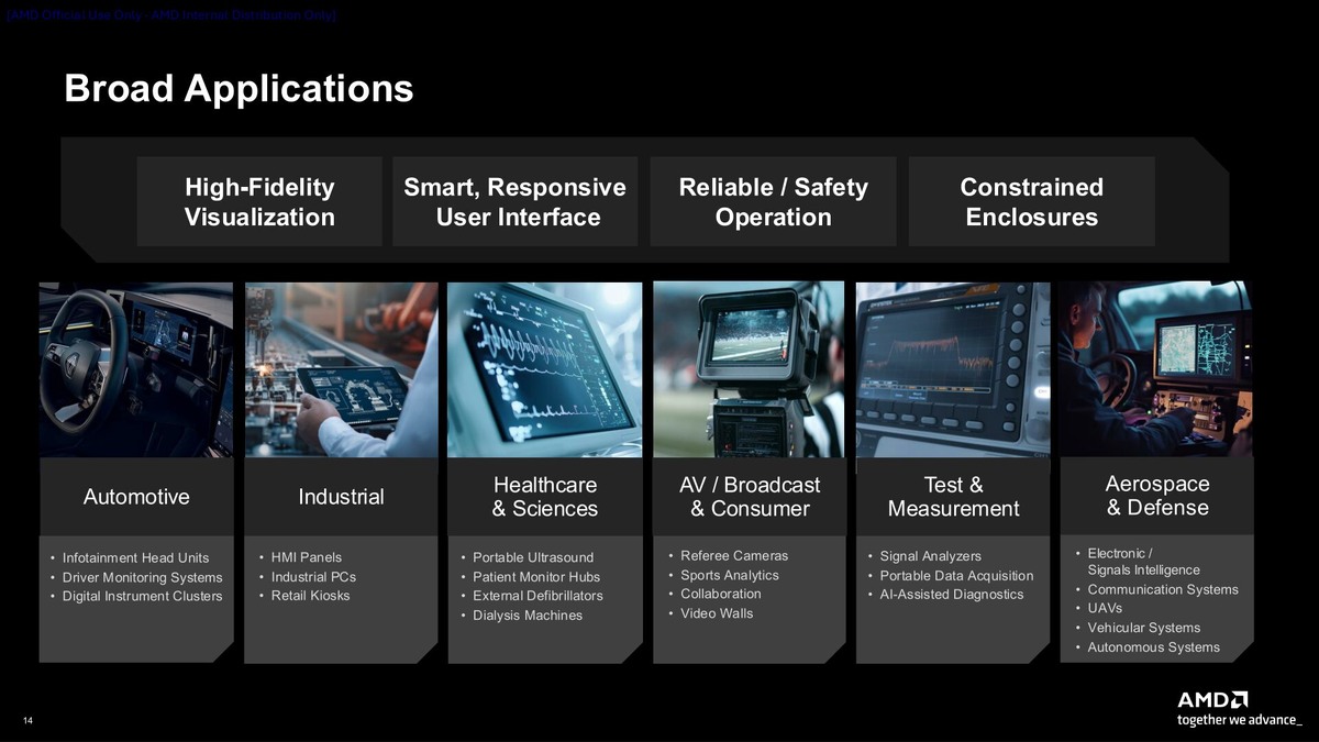 Фото Videocardz  📷
