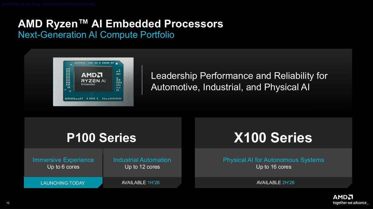 Фото Videocardz  📷
