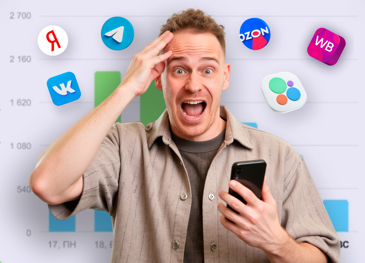 Алтернативы Авито. Где дешевле запустить рекламу в 2026.