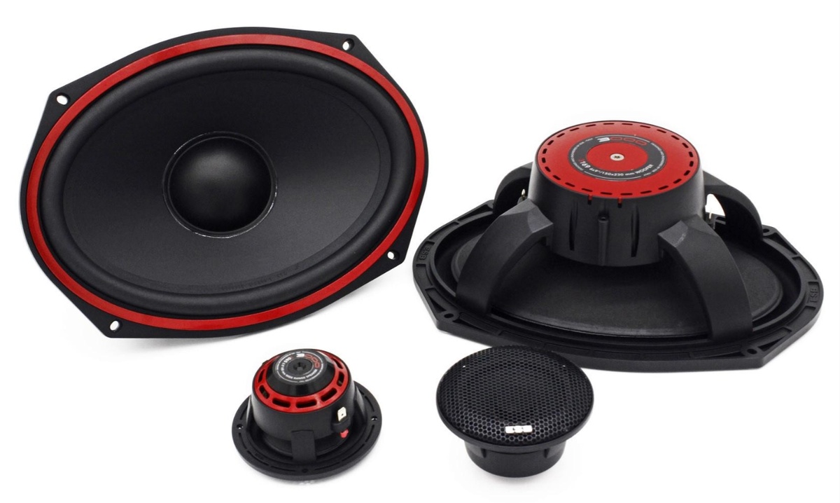    Автомобильные динамики: полосность, типы и правила выбора