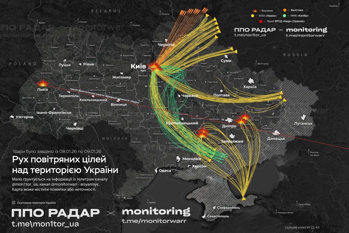 Схема от противника. 