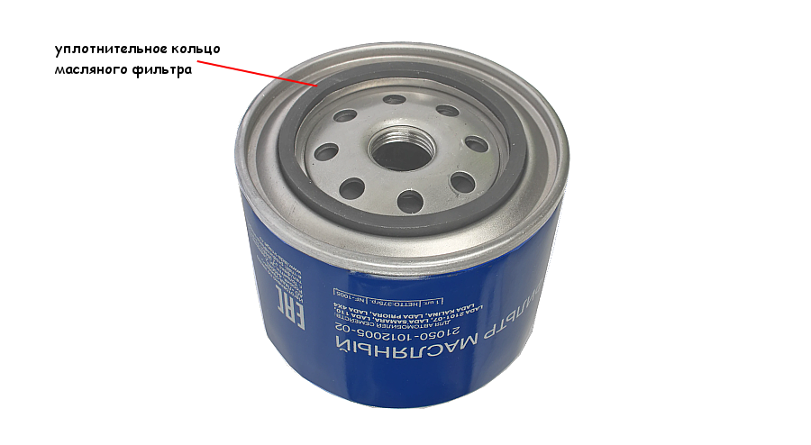 Смазка уплотнительного кольца масляного фильтра