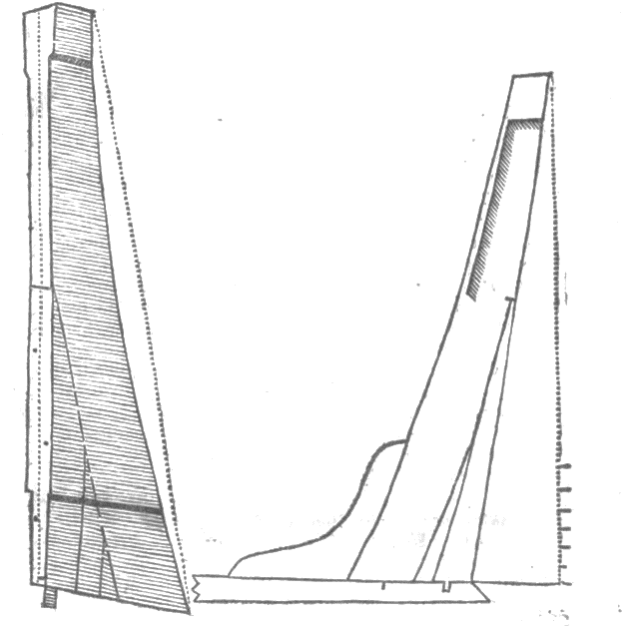 Ахтерштевень или старнпост (Etambot, Étambord, Sternpost, Agter-steven, Achter-steven)