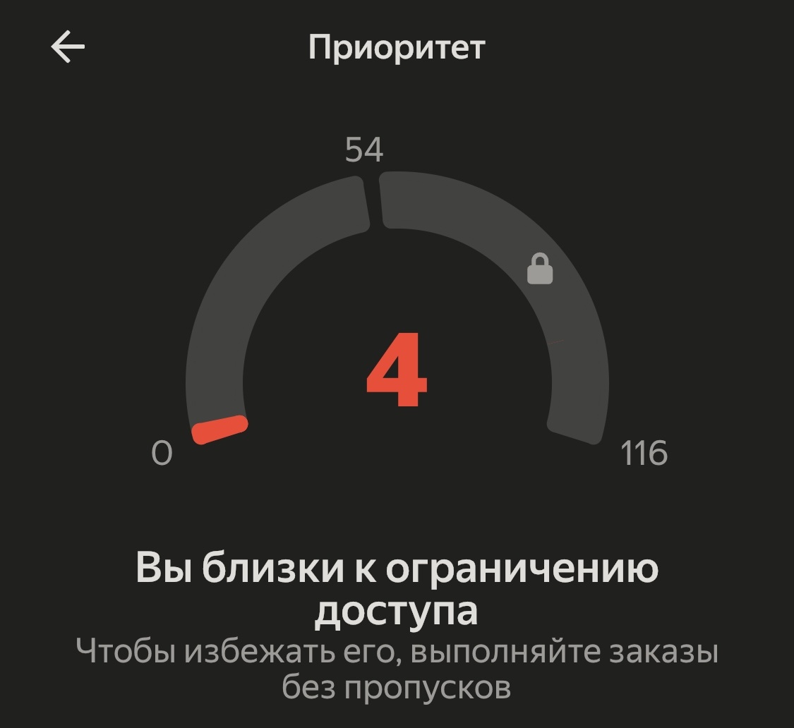 Кидайте нормальные заказы - буду выполнять без пропусков!