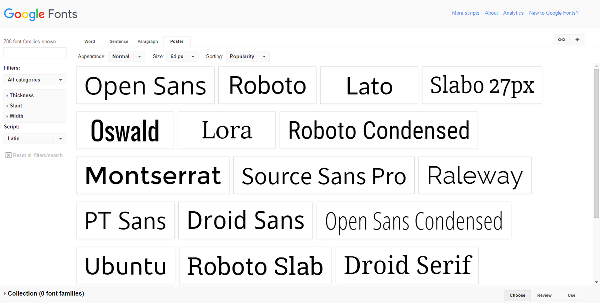 Как выбрать правильный шрифт для обложки книги