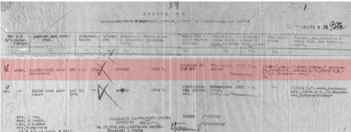 сайт Память народа