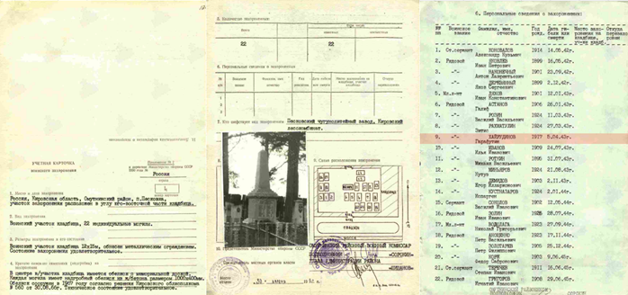 сайт Память народа