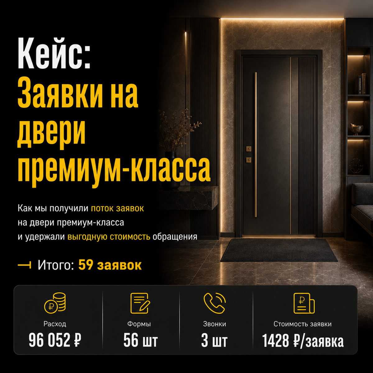 Заявки на входные двери в Москве