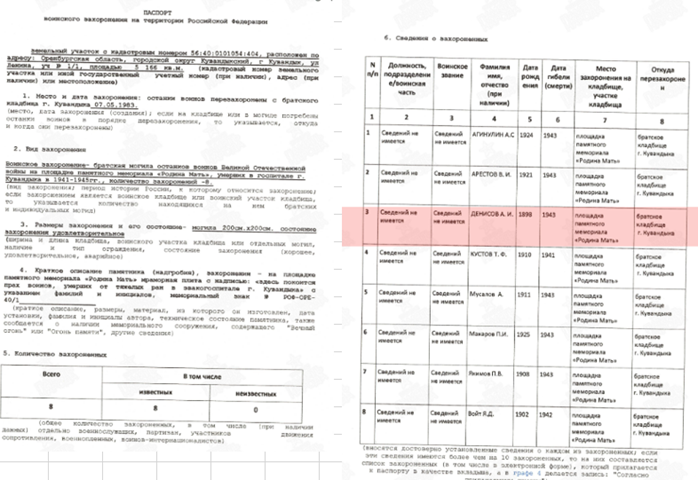 сайт Память народа