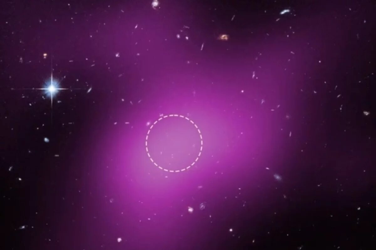    CNN: ученые нашли неизвестный тип небесного объекта – окно в темную материю