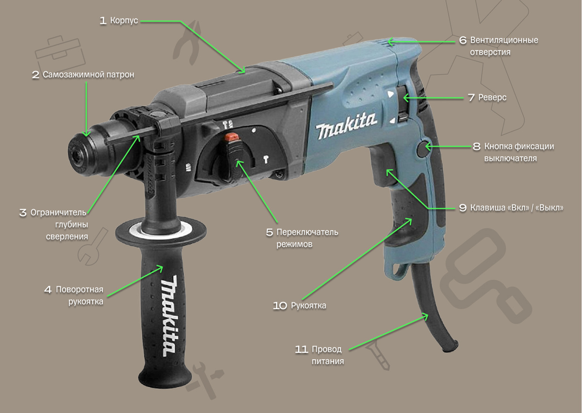 Обозначения