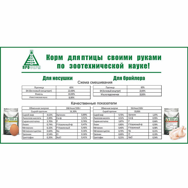 Схемы смешения