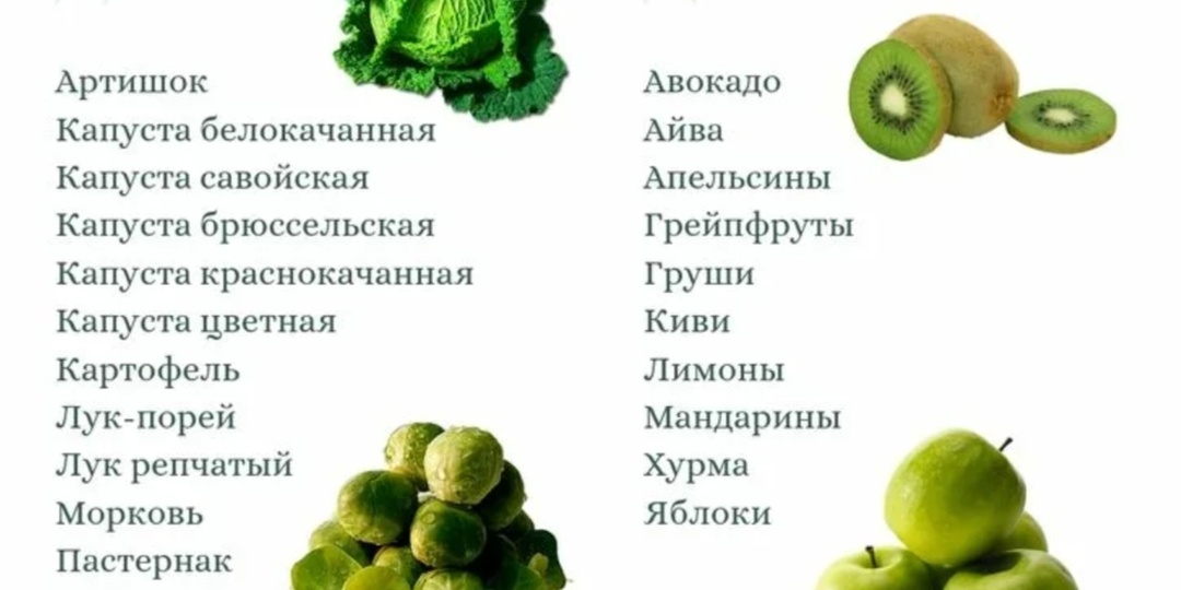 Январь на кухне: встречаем зиму с правильными овощами и фруктами.