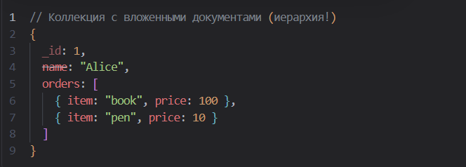 Рисунок: пример создание документа в нереляционной БД (MongoDB)