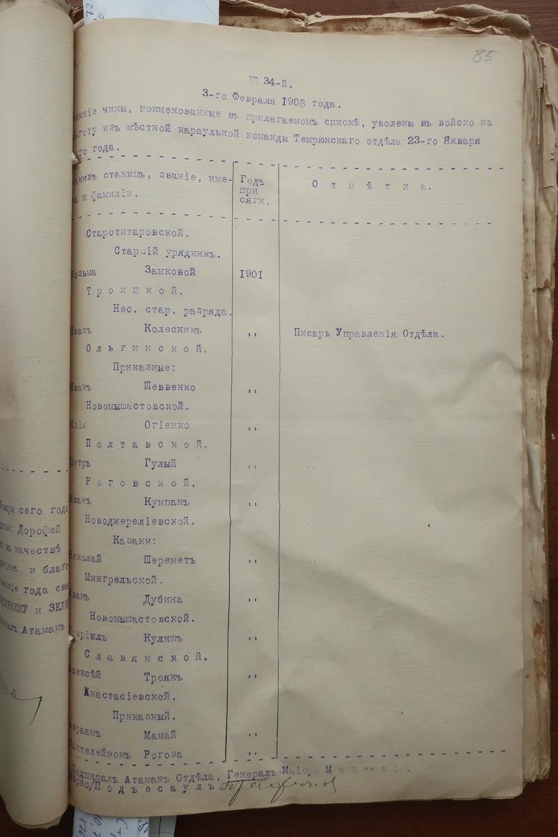 ГАКК Ф. 396, оп. 1, д. 9468, лист 85.