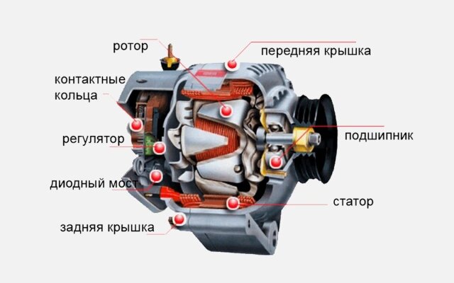 Фото: crank555 / drive2.ru