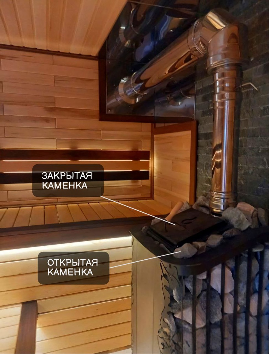 Закрытая и открытая каменки в банной печи Варвара "Терма Каменка"