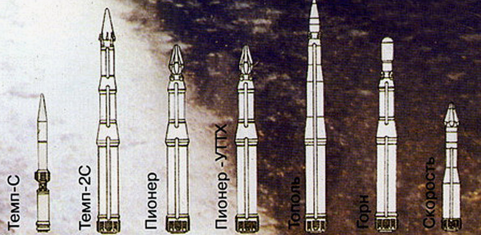 От "Темпа" до "Скорости", линейка серийных и перспективных ракет МИТ советского периода. Инфорграфика МИТ.