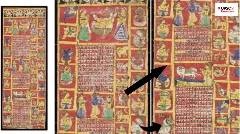    В каких местах на планете сейчас не 2025 год и почему в некоторых все еще XV век