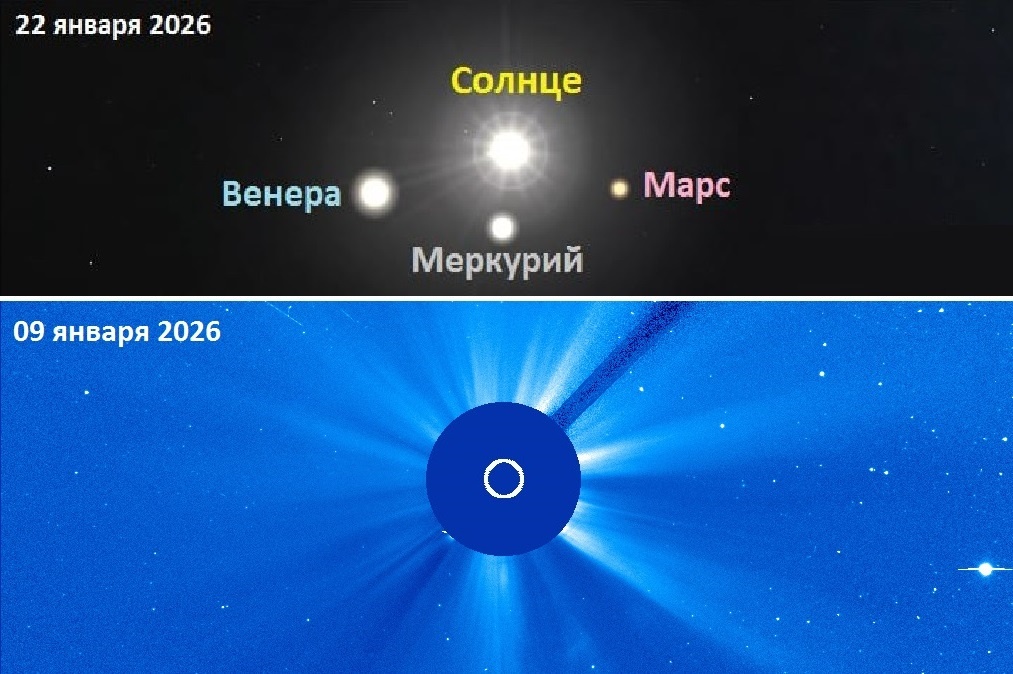 Вверху — ожидающаяся конфигурация планет. Внизу — текущий снимок с коронографа LASCO