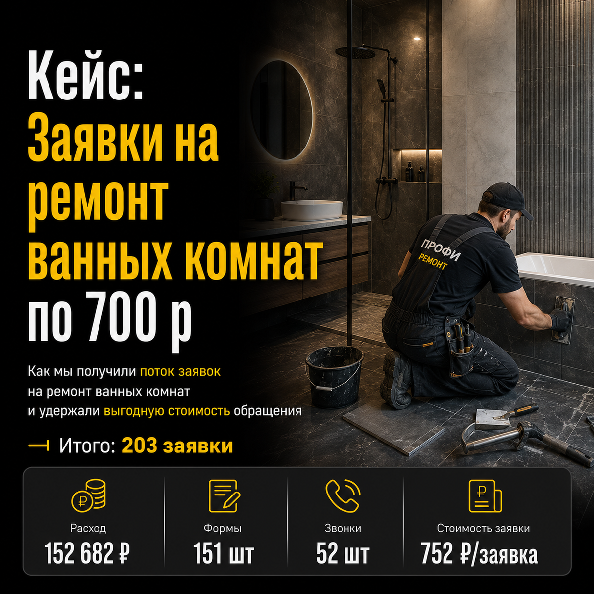 Лидогенерация на ремонт квартир