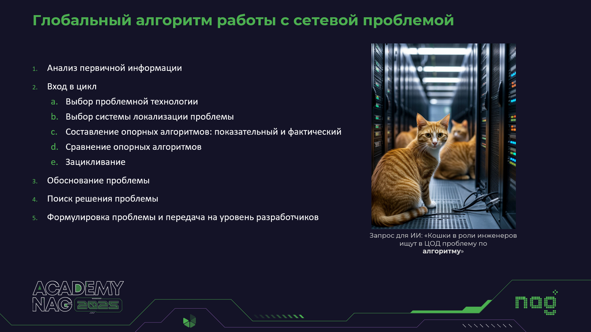 Глобальный алгоритм работы с сетевой проблемой