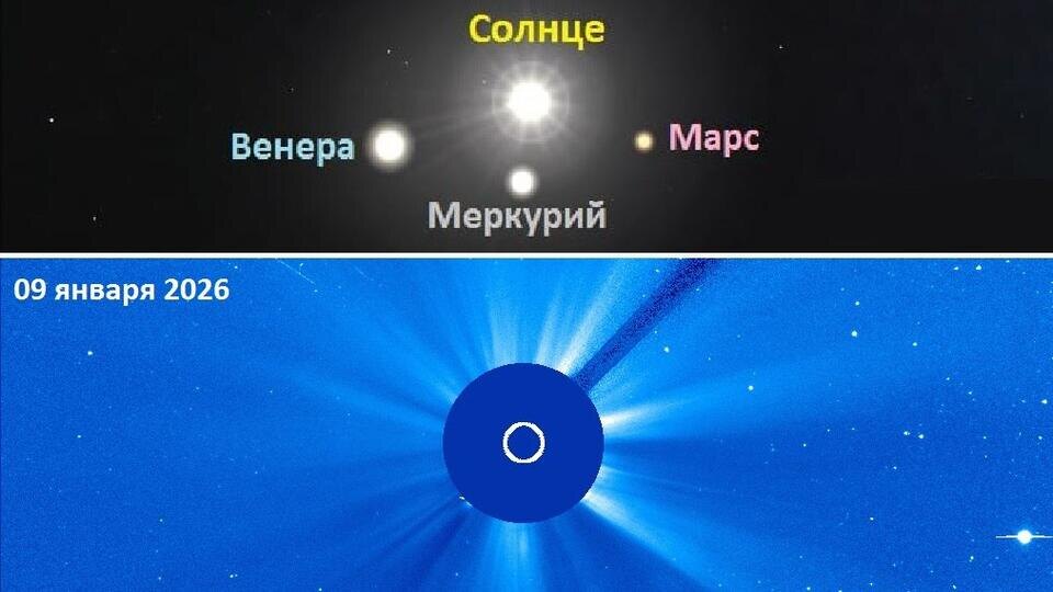    t.me/Лаборатория солнечной астрономии (XRAS)