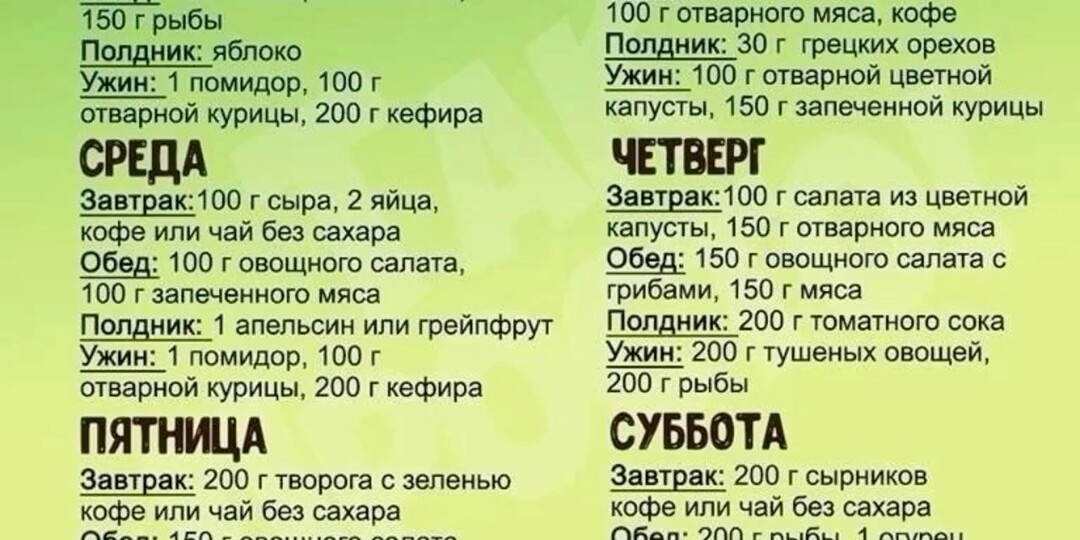 Диетическое меню для сброса веса на неделю.