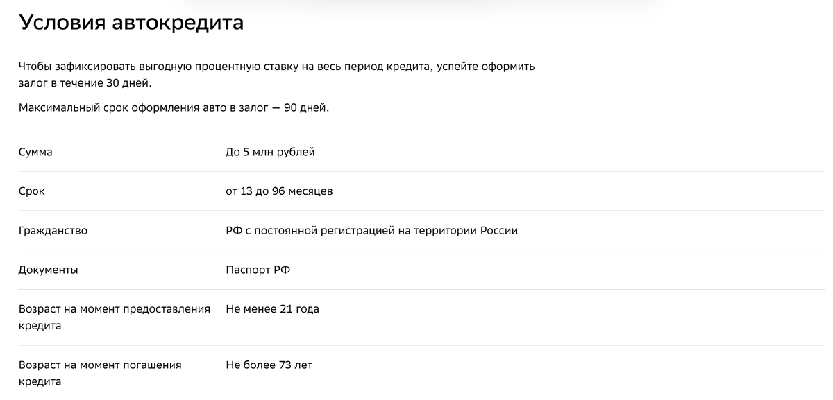 Источник: Сбер Банк