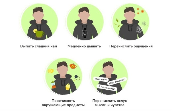 Конкретные действия при панической атаке