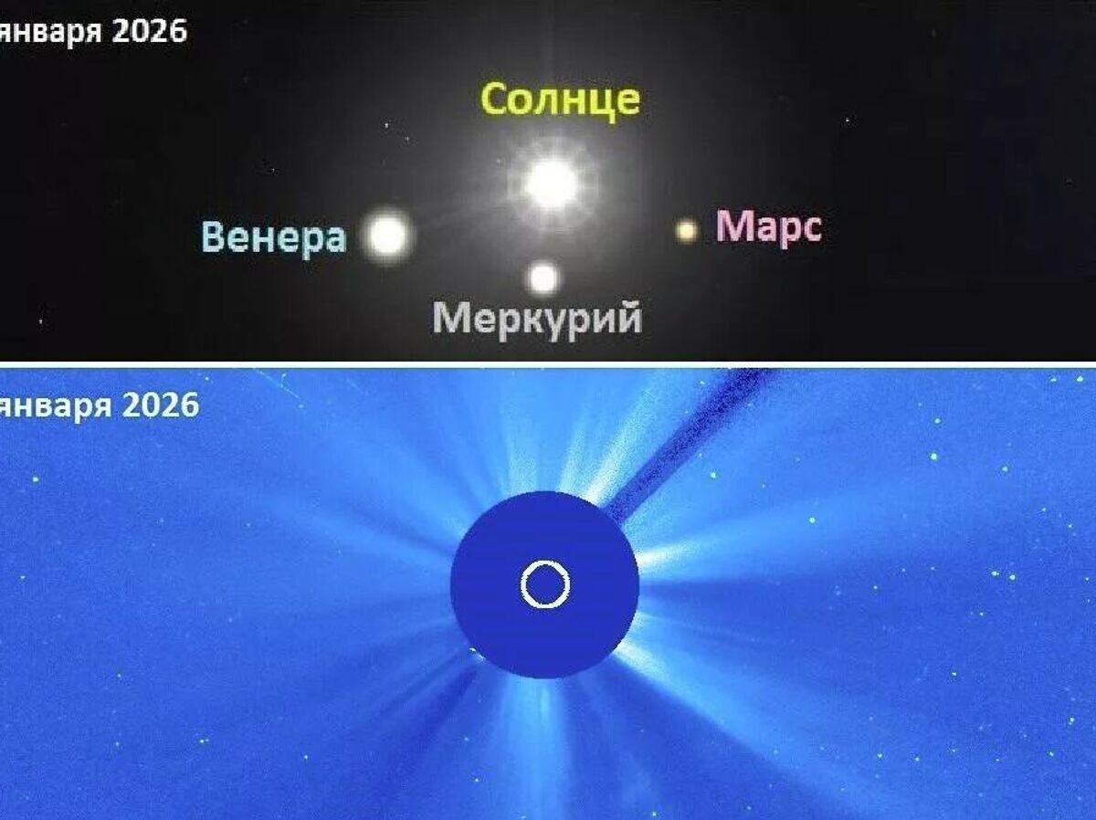    Полный парад ближайших к Земле планет соберется около Солнца к 22 января | © Фото : Лаборатория солнечной астрономии (XRAS)